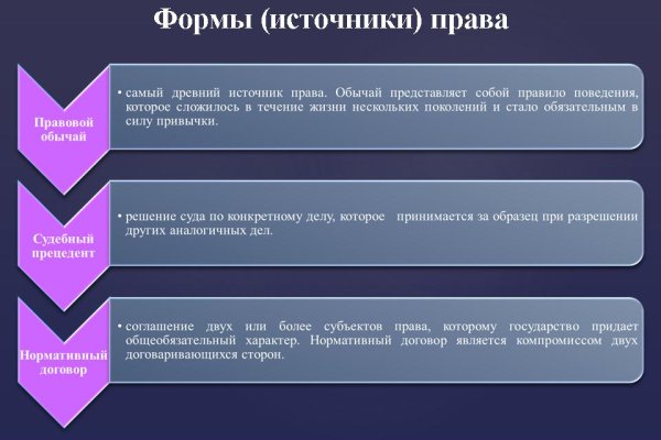 Почему не могу зайти на кракен